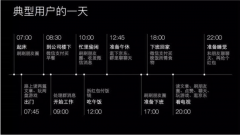 巨推传媒打造个性化微信营销策略 释放营销新势能