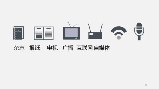 新网站上线之后需要做些什么