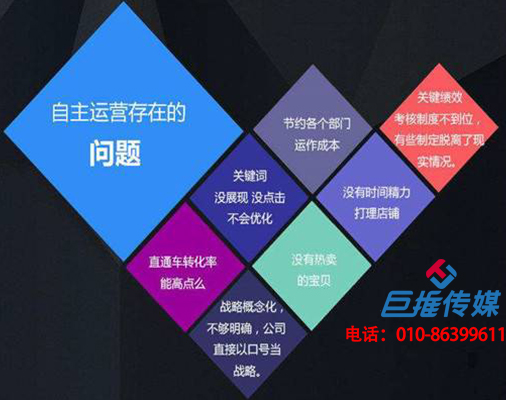 美容行业微信公众号推广的几种有效方案？
