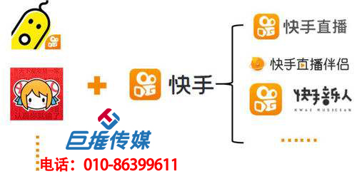 郑州市汽车销售行业快手代运营公司有哪些快手内容创作方法？