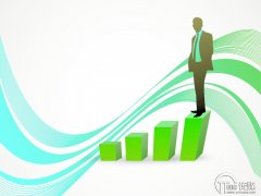 微信公众号运营有利于提升企业形象