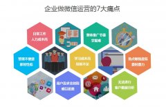 运城市微信公众号托管多少钱