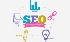 怎么才能做好SEO？2017年搜索引擎的5大优化原则