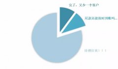 广告人不敢公开的10个真相！