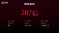 MCN在内容产业中到底扮演啥角色，为什么微博要拿30亿扶植MCN？