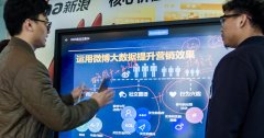 社交媒体时代更迭，MAXHUB赋能新浪微博创新应变