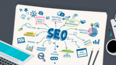 谷歌 SEO 入门指南 2018 年版（四）：内容优化