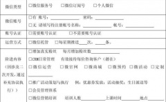 微信软文托管合同