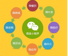 微信小程序托管平台