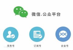 微信公众平台托管服务流程是怎样的？