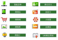 宁夏微信公众号托管