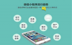 北京微信小程序外包大概多少钱