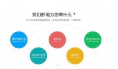 微信公众号托管的优势在哪儿？