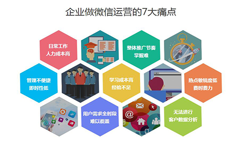 一支专业的微信公众号托管团队：巨推传媒
