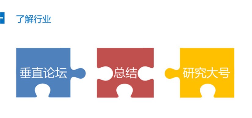 如何系统的内容运营方式分享新媒体矩阵，打造不一样的运营。