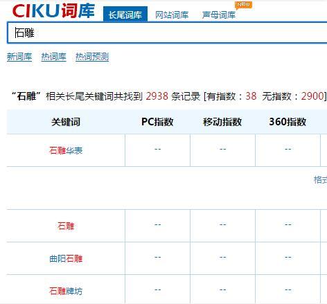 SEO马龙：SEO诊断书案例–＂麒麟商城＂