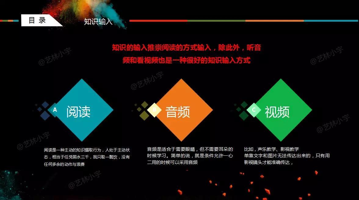 如何让你的原创文章充满干货感？