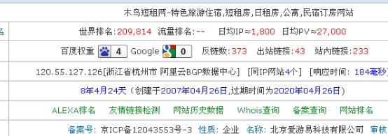 木鸟短租网站诊断分析