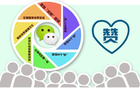 微信代运营公司服务企业，如何帮助企业品牌定位