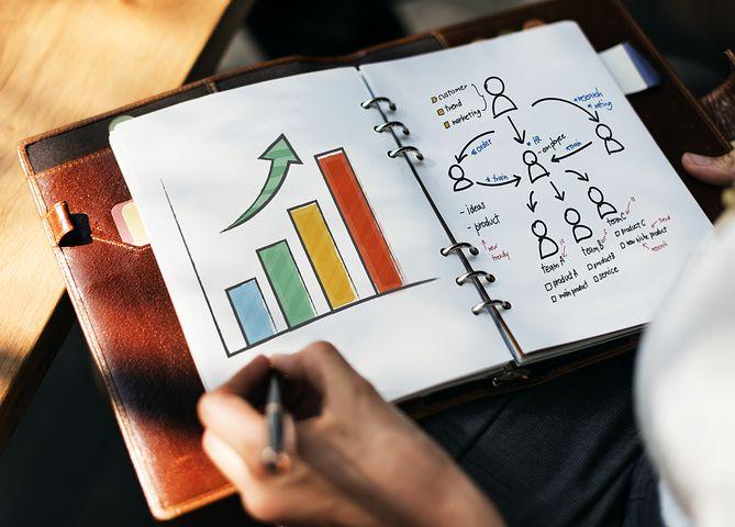 SEO关键词的规划分析教程