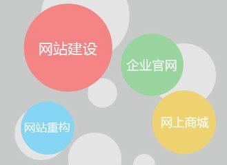 企业网站开发的7个周期