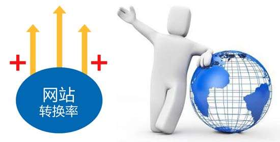 为何网站转换率总是没预想的好？