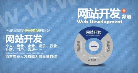创业公司网站建设步骤方法详解