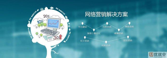 企业的网络营销方式