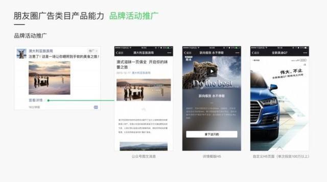 线上网络推广渠道，盘点介绍几种有效的方法
