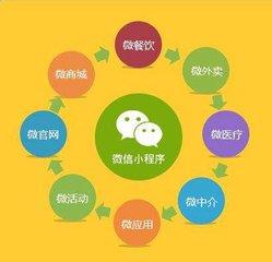 企业如何找到靠谱的公司开发微信小程序？
