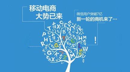 北京网站建设外包公司_手机网站建设需要多少钱
